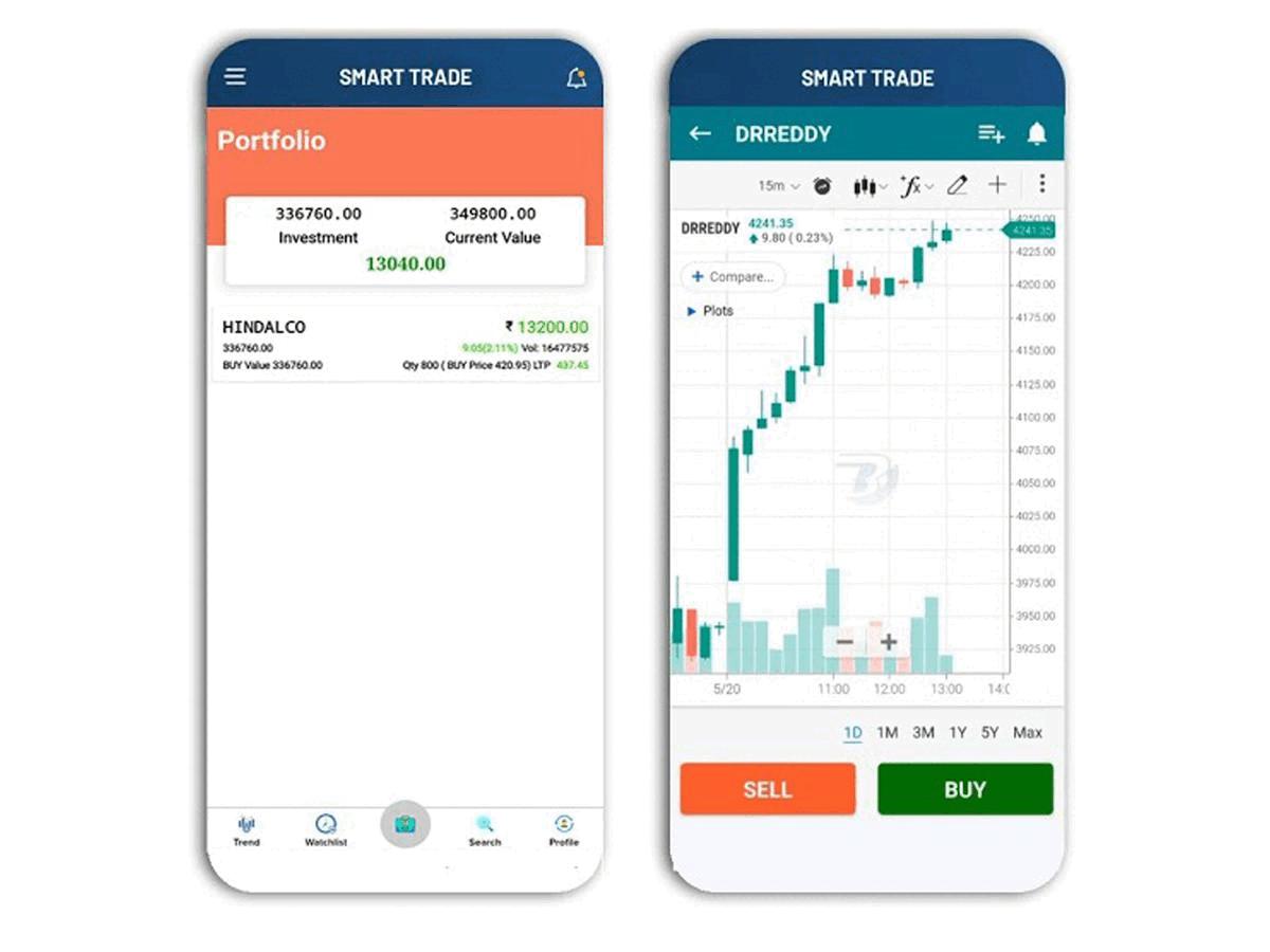 Stock Trading Practice App : , Business Boost Software Solutions do Best Software ,Web Development,Mobile App solutions provider in siliguri , india, WestBengal , Assam , Siliguri , Jalpaiguri ,Dhupguri,
    Best website designing in Siliguri with affordable packages and quick support. Get effective website design in Siliguri from best website designers. #bbssolutions , #SEO  , #DigitalMarketing  , #WebDesign  , #SoftwareDevelopment  , #FacebookAds  , #GoogleAds  , #GoogleSEO  , #WebsiteDesigning 
     , #Software  , #website  , #BusinessBoostSoftwareSolutions  , bbssolutions,SEO, Digital Marketing, WebDesign, Software Development, Facebook Ads, Google Ads, Google SEO, Website Designing, 
    Software, website, Business Boost Software Solutions, 9641000146,7478180650,best GST software in West bengal,Best GST software company in north bengal,GST solution in west bengal
    ,gst solutions in north bengal,best customize software in siliguri , india,best customize software in west bengal,best customize software in dhupguri,news portal website in west bengal
    ,news portal website in siliguri , india,regional news portal website in siliguri , india,school software in west bengal,school software in north bengal,school website in north bengal,
    school software in north bengal,android app, ios app, ecommerce website, ecommerce software,Web designing, website designing, ecommerce website, how to make website, create website, 
    website development company, web page design, seo, search engine optimization, seo siliguri , india , 
    seo company, best seo company, seo services, responsive web design, web designing companies, 
    how to create a website, internet marketing, digital marketing, online marketing, social media marketing, 
    promotion,web designing in Siliguri,web designing in Siliguri siliguri , india,web designing in siliguri , india,GST Software  ,  GST Billing Software  ,  GST Accounting  ,  GST Ready Software,
    software company in siliguri,software company in siliguri siliguri , india,software company in north east siliguri , india,
    school software in siliguri,school software in north east siliguri , india,customize software,free software demo,
    reasonable price software,cost effective software,resonable price software,free demo software,free software,best software support,free software support,best software company in siliguri , india,
    best software company in siliguri,MLM Software company in Siliguri,Binary Software company in Siliguri,
    top ten software company in north bengal,top ten software company in siliguri,top ten software company in siliguri , india,
    top ten software company in north east,software development siliguri , india,west bengal,kolkata,siliguri , software company in siliguri , india
     , software development west bengal , Customized software siliguri , india , software for hotel,medicine distributors,
    jewellery shop , best software company in siliguri,jalpaiguri,sikkim,darjeeling  , Business Boost Softwate Solutions  ,  
    Web designing company in siliguri  ,  ecommerce designing company in siliguri  ,  web development company in siliguri  ,  
    software development comapny in siliguri  ,  software development in sikkim  ,  website designing company in sikkim  ,  
    SEO service in sikkim  ,  web designing company in siliguri  ,  web designing compnay in North Bengal  ,  
    SEO service in siliguri  ,  web designing in north bengal  ,  web designing in north east siliguri , india , website designing in siliguri, best website designing in siliguri, web design, web designer in siliguri, web designing company siliguri