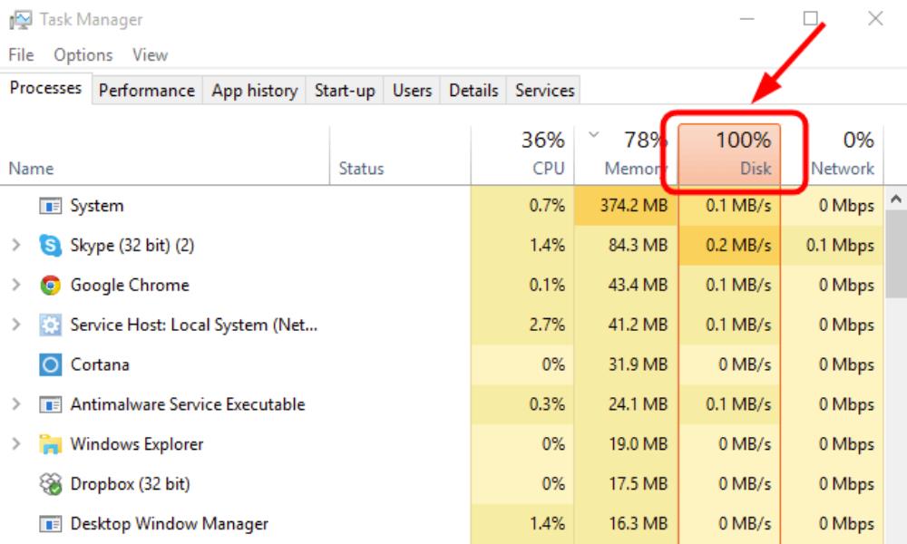 Windows 10 100% disk usage in Task Manager [SOLVED]...  Business Boost Software Solutions do Best Software ,Web Development,Mobile App solutions provider in siliguri , india, WestBengal , Assam , Siliguri , Jalpaiguri ,Dhupguri,
    Best website designing in Siliguri with affordable packages and quick support. Get effective website design in Siliguri from best website designers. #bbssolutions , #SEO  , #DigitalMarketing  , #WebDesign  , #SoftwareDevelopment  , #FacebookAds  , #GoogleAds  , #GoogleSEO  , #WebsiteDesigning 
     , #Software  , #website  , #BusinessBoostSoftwareSolutions  , bbssolutions,SEO, Digital Marketing, WebDesign, Software Development, Facebook Ads, Google Ads, Google SEO, Website Designing, 
    Software, website, Business Boost Software Solutions, 9641000146,7478180650,best GST software in West bengal,Best GST software company in north bengal,GST solution in west bengal
    ,gst solutions in north bengal,best customize software in siliguri , india,best customize software in west bengal,best customize software in dhupguri,news portal website in west bengal
    ,news portal website in siliguri , india,regional news portal website in siliguri , india,school software in west bengal,school software in north bengal,school website in north bengal,
    school software in north bengal,android app, ios app, ecommerce website, ecommerce software,Web designing, website designing, ecommerce website, how to make website, create website, 
    website development company, web page design, seo, search engine optimization, seo siliguri , india , 
    seo company, best seo company, seo services, responsive web design, web designing companies, 
    how to create a website, internet marketing, digital marketing, online marketing, social media marketing, 
    promotion,web designing in Siliguri,web designing in Siliguri siliguri , india,web designing in siliguri , india,GST Software  ,  GST Billing Software  ,  GST Accounting  ,  GST Ready Software,
    software company in siliguri,software company in siliguri siliguri , india,software company in north east siliguri , india,
    school software in siliguri,school software in north east siliguri , india,customize software,free software demo,
    reasonable price software,cost effective software,resonable price software,free demo software,free software,best software support,free software support,best software company in siliguri , india,
    best software company in siliguri,MLM Software company in Siliguri,Binary Software company in Siliguri,
    top ten software company in north bengal,top ten software company in siliguri,top ten software company in siliguri , india,
    top ten software company in north east,software development siliguri , india,west bengal,kolkata,siliguri , software company in siliguri , india
     , software development west bengal , Customized software siliguri , india , software for hotel,medicine distributors,
    jewellery shop , best software company in siliguri,jalpaiguri,sikkim,darjeeling  , Business Boost Softwate Solutions  ,  
    Web designing company in siliguri  ,  ecommerce designing company in siliguri  ,  web development company in siliguri  ,  
    software development comapny in siliguri  ,  software development in sikkim  ,  website designing company in sikkim  ,  
    SEO service in sikkim  ,  web designing company in siliguri  ,  web designing compnay in North Bengal  ,  
    SEO service in siliguri  ,  web designing in north bengal  ,  web designing in north east siliguri , india , website designing in siliguri, best website designing in siliguri, web design, web designer in siliguri, web designing company siliguri