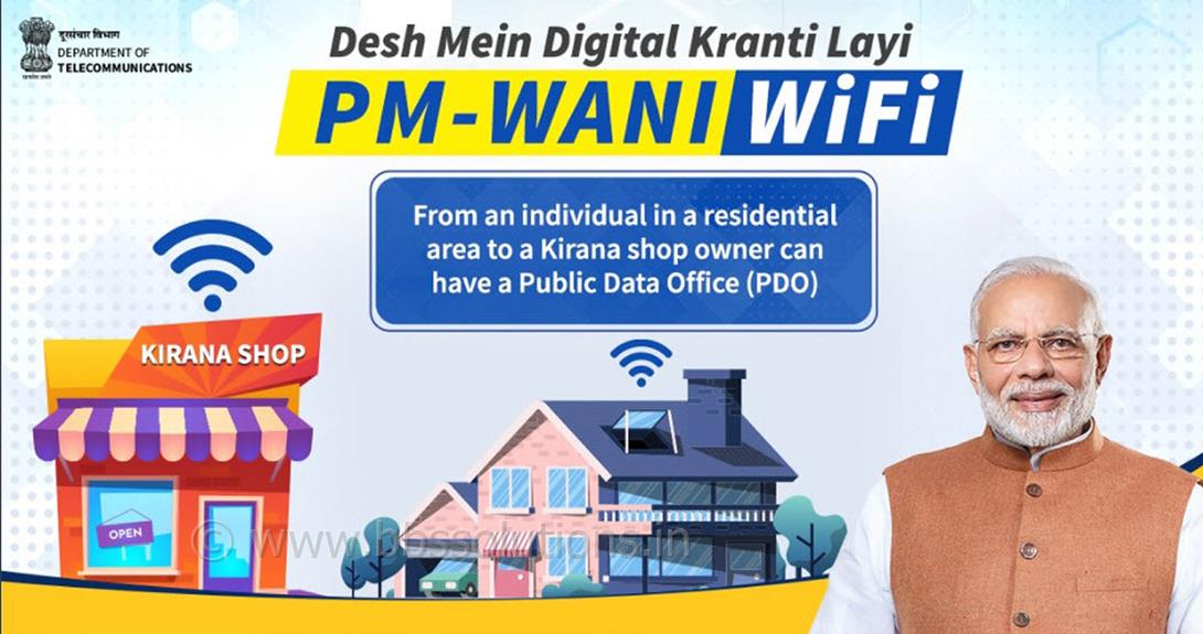 PM-WANI: India’s Public Wi-Fi Revolution for Digital Inclusion